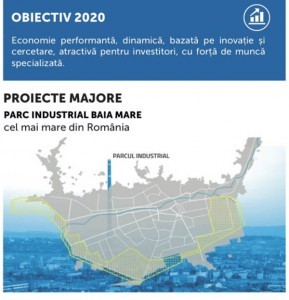 Noua Strategie Integrată de Dezvoltare Urbană a Municipiului Baia Mare 6